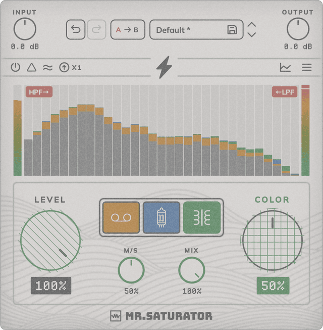 Mr.Saturator