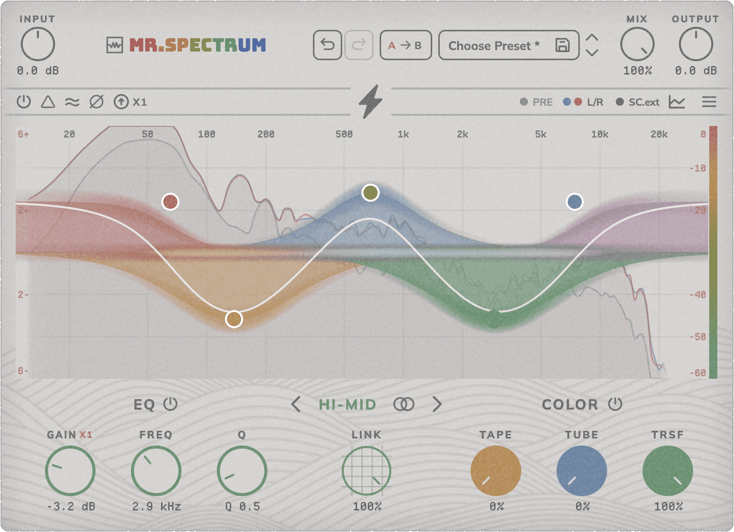 Mr.Spectrum